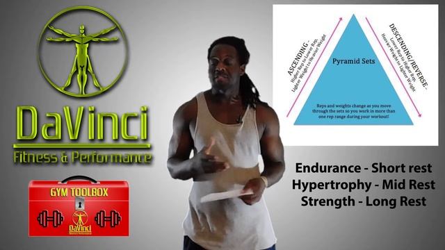 How to implement Kris Gethin's DTP (Dramatic Transformation Principal) into your workouts смотреть онлайн