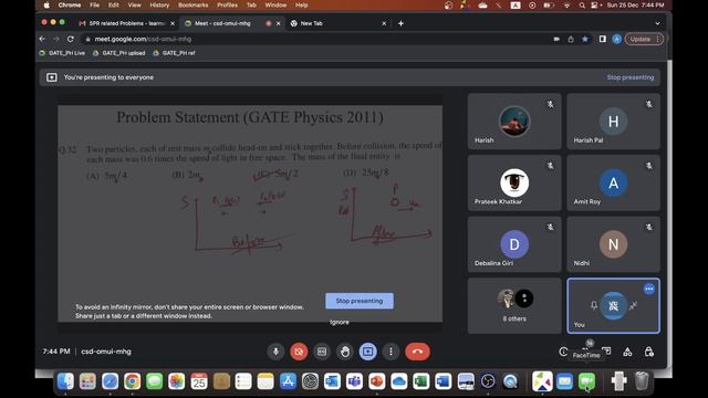 GATE Preparation PH505 | Special Theory of Relativity - Collisions and Decays | Physics смотреть онлайн