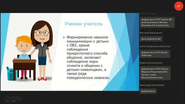Развитие навыков коммуникации всех участников инклюзивного образовательного процесса смотреть онлайн
