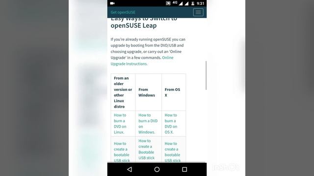 How to Download Opensuse Linux Free... смотреть онлайн