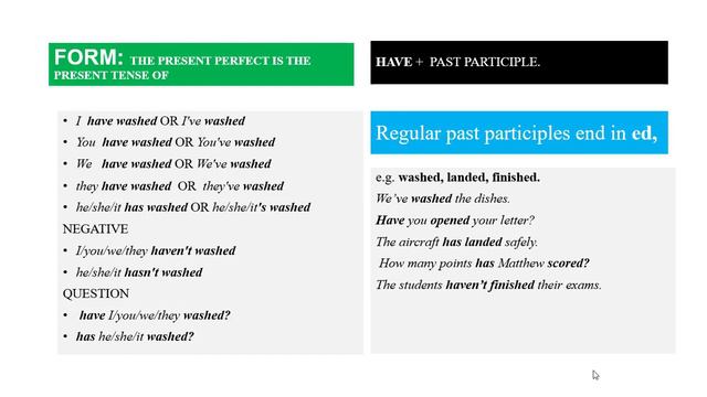 Grammar | Present Perfect Tense смотреть онлайн