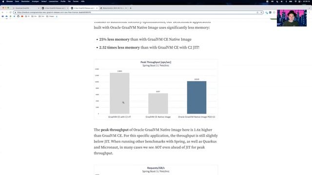 180 Seconds of Graalvm 23 смотреть онлайн