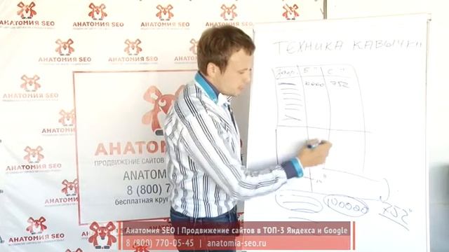 Урок №24: Техника кавычки. Видеокурс "Магия SEO" смотреть онлайн