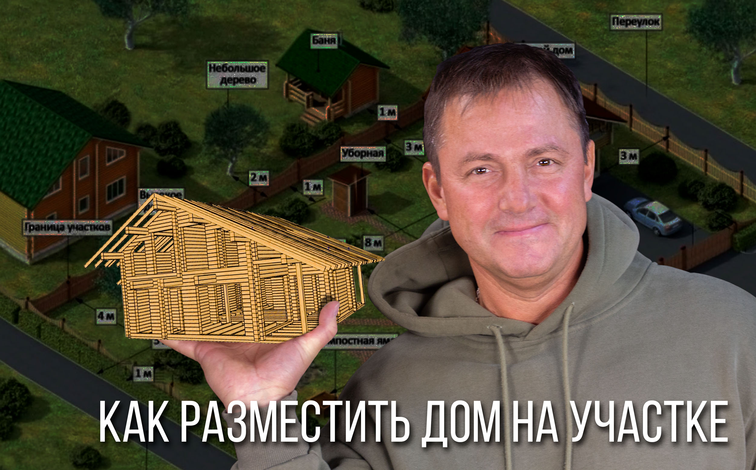 Как разместить дом на участке