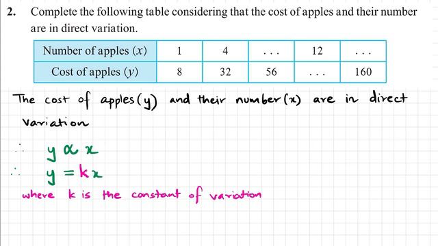 Class 8 Practice Set 7.1 Lecture 1 | Chapter 7 Variation |8th Maths 7.1 |Maharashtra State Board