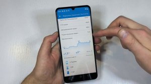 Realme Note 50 - Обзор. 🔥 Отличный смартфон за свои деньги.