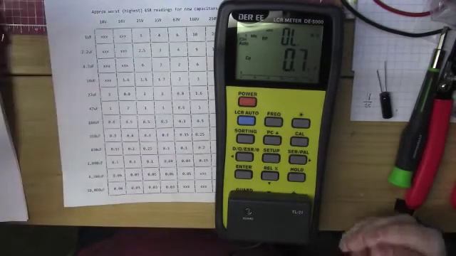What does a bad cap look like? Testing ESR on some Caps with a DE 5000 LCR смотреть онлайн