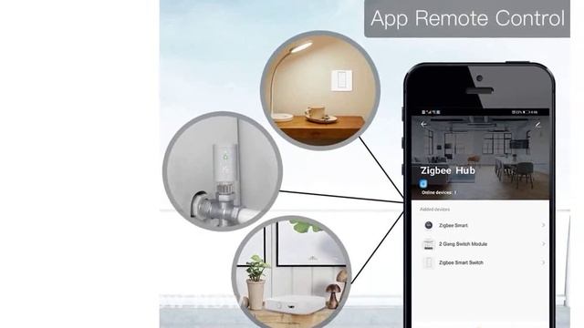 Review MOES Tuya Zigbee Hub Gateway смотреть онлайн