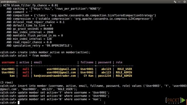 Mastering Cassandra: Send E-mail Alerts to Members | packtpub.com смотреть онлайн
