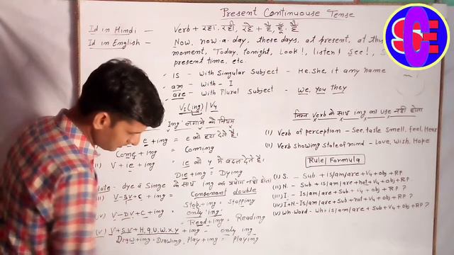 Present Continuous Tense | IS/AM/ARE | Present Participle смотреть онлайн