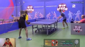 Какая накладка лучше всех вращает? То есть создает самое сильное вращение. Тензор или липучка?