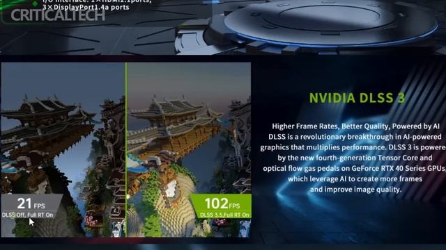 Partaker B21 | Intel i9-13900F and RTX 4070 mini PC! смотреть онлайн