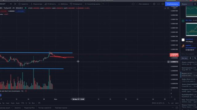 SHIBA INU НОВЫЕ ОБНОВЛЕНИЯ? ShibaSwap УЖЕ СЕГОДНЯ? смотреть онлайн