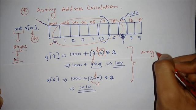 VIDEO 12 GATE Lectures C and Data Structures Why Array Index Starts with ZERO смотреть онлайн