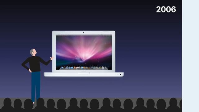 Why Apple Products Come With Stickers смотреть онлайн