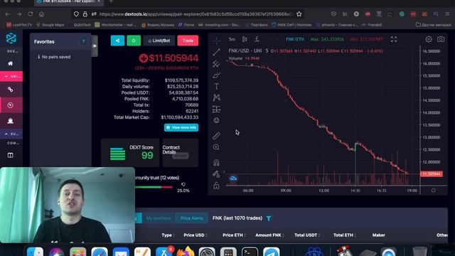Finiko не пускают на топовые криптобиржи. смотреть онлайн