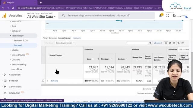 Google Analytics Tutorial - Learn Google Analytics in 3 Hours [FULL COURSE] смотреть онлайн