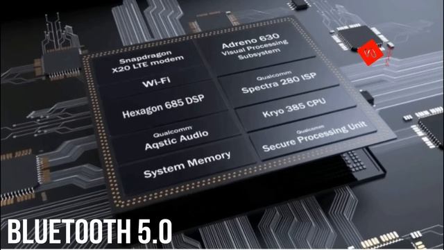 Snapdragon 845 смотреть онлайн