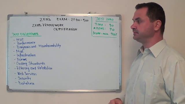 ZF-100-500 – Zend Exam Framework Test Certification Questions смотреть онлайн