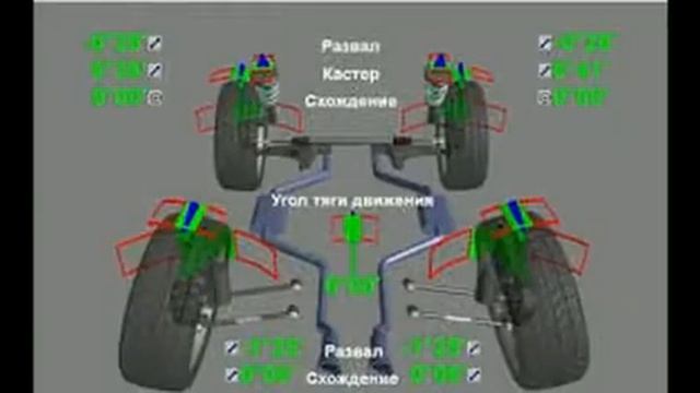 Камышин. Компьютерный сход-развал. Avto Mik