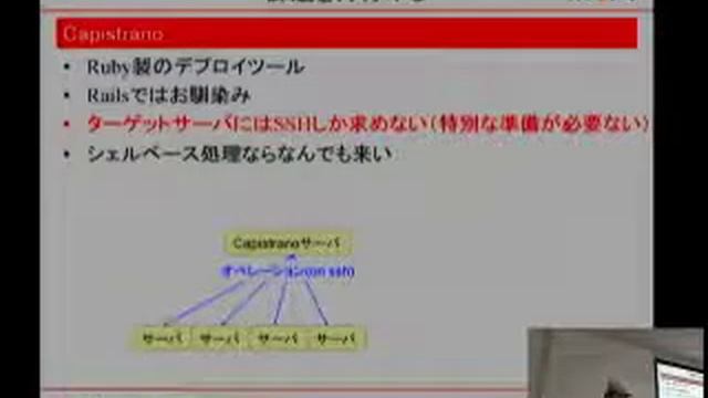 PHP+MongoDBで作ったメディアプラットフォーム by 窪田さん смотреть онлайн