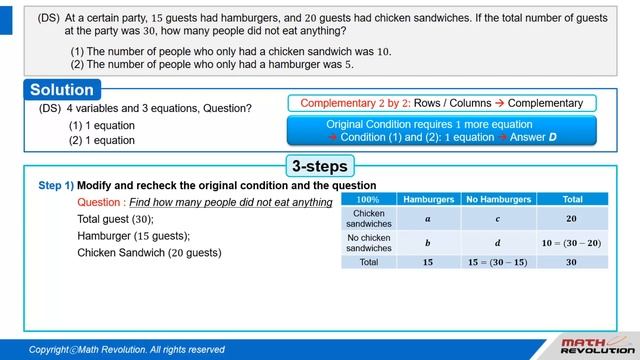 C17. Answer D (4 Variables and 3 Equations) смотреть онлайн