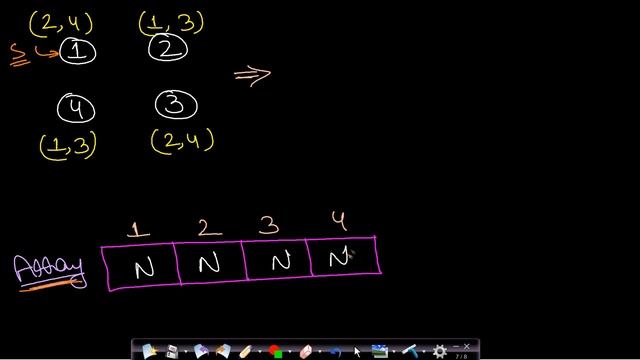 Clone graph | Leetcode #133 смотреть онлайн