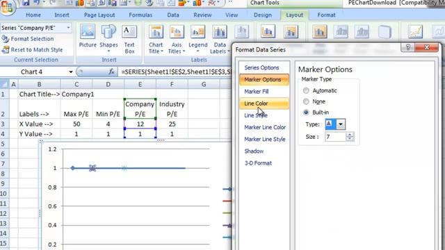 How-to Create P/E (Price-to-Earnings) Chart in Excel for your Executive Dashboard Template смотреть онлайн