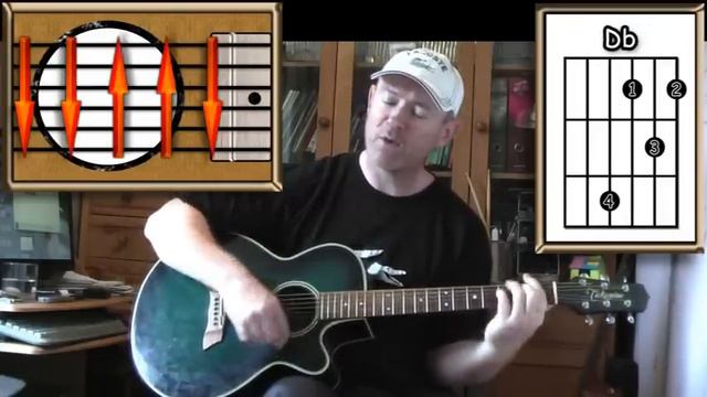 I Will - The Beatles - Acoustic Guitar Lesson смотреть онлайн