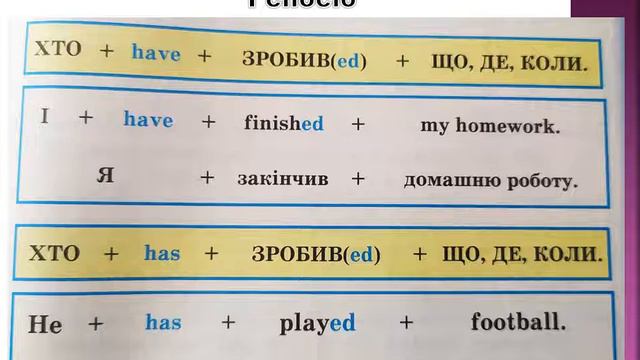 Present Perfect смотреть онлайн