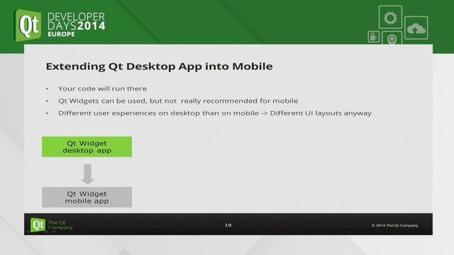 QtDD14 - Integrating Mobile Into Your Cross-Platform Strategy with Qt - Tuukka Ahoniemi смотреть онлайн