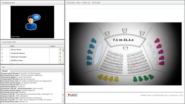 Вебинар компании MMS "Новые AV-форматы в домашних кинозалах" смотреть онлайн