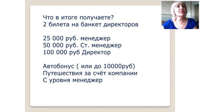 Полная презентация бизнеса смотреть онлайн