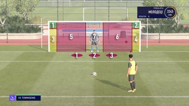 КАК ВСЕГДА ПОБЕЖДАТЬ В ПЕНАЛЬТИ | FIFA 21 смотреть онлайн