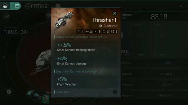 Why I Love The THRASHER Destroyer Ships!! || EVE Echoes смотреть онлайн