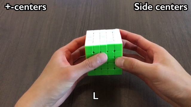 How to Solve a 5x5 Blindfolded смотреть онлайн