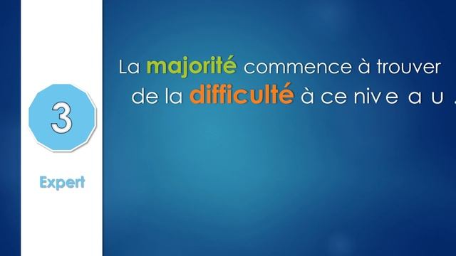 Tu penses avoir une bonne vue? TEST couleurs смотреть онлайн