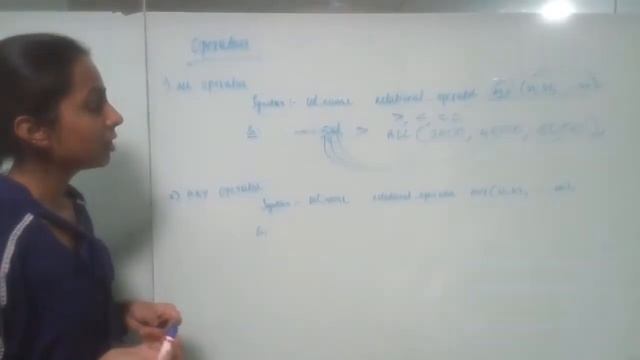 sql operators смотреть онлайн