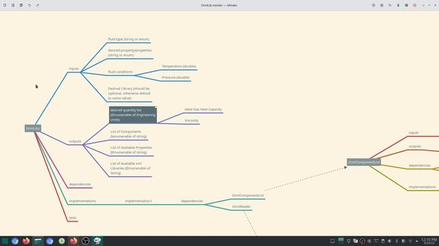 playing with dotnet core 68 - designing an xmlLibLoader Interface using mindmapping and SOLID смотреть онлайн
