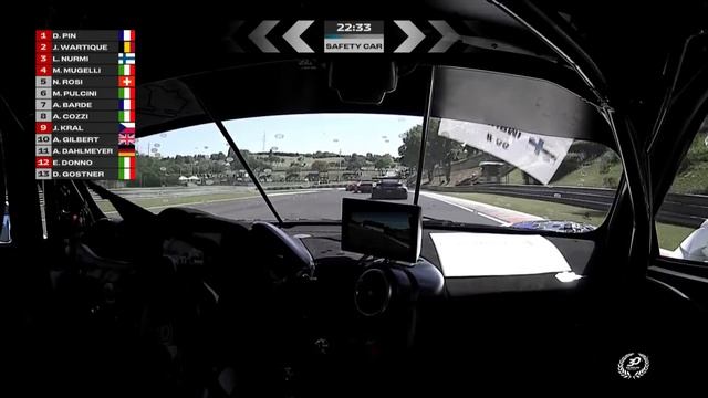 Ferrari Challenge Europe Trofeo Pirelli - Hungaroring, Race 2