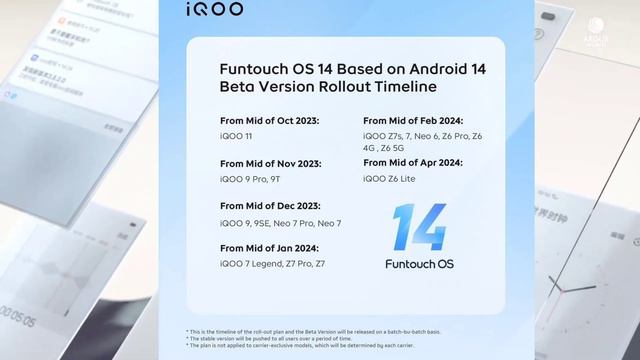 Funtouch os 14 November New Device list || Vivo & iQOO android 14 new device list смотреть онлайн
