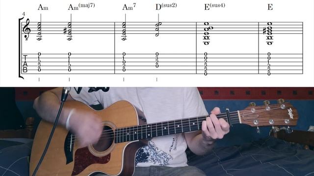TOSS A COIN TO YOUR WITCHER - TUTORIAL смотреть онлайн