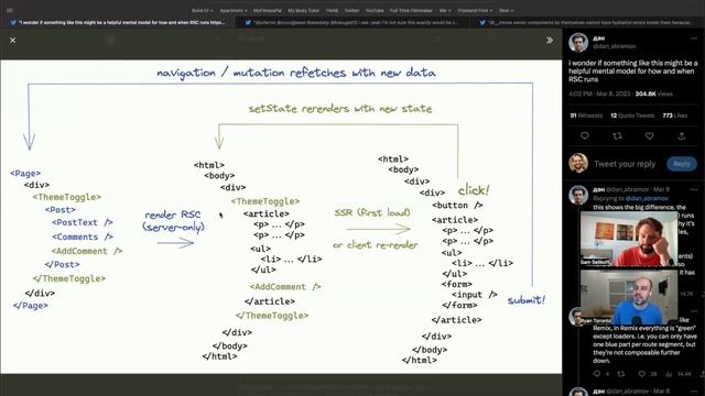 Ep 159 - Server Components and the React paradigm смотреть онлайн