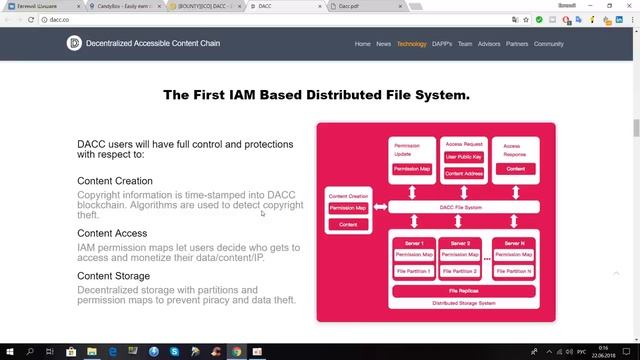 DACC - децентрализованная доступная цепочка контента смотреть онлайн