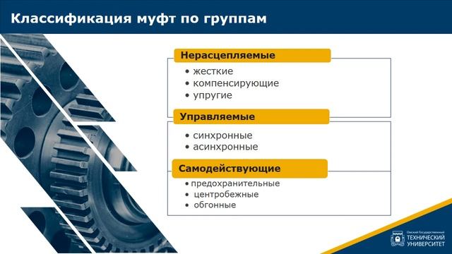 3.2. Классификация муфт смотреть онлайн