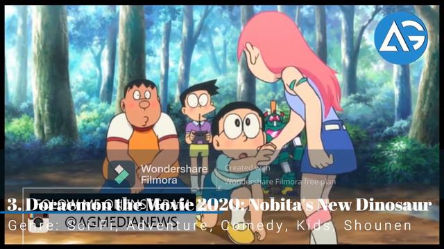 Top 10 Kids Genre Anime of 2020 смотреть онлайн