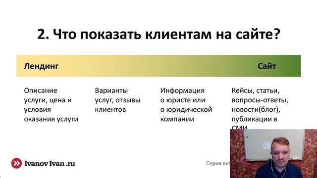 Что выбрать юристу Лендинг или Многостраничный сайт? смотреть онлайн