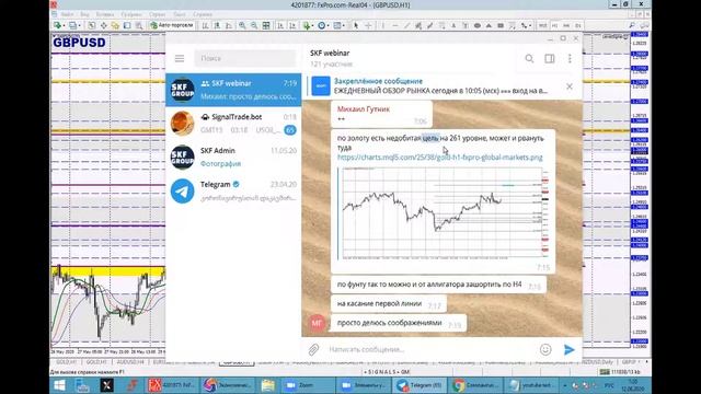 12 июня Торговые сигналы и Обзор рынка смотреть онлайн