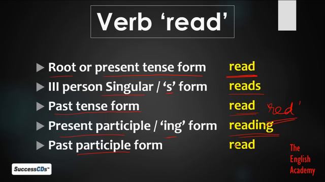 Past tense of 'Read' and other Forms of Verb "READ" pronounced as Read Red RED смотреть онлайн