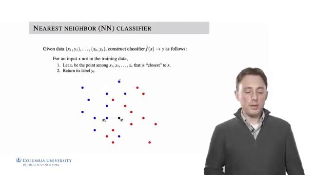5 1 Nearest Neighbour Classification | Machine Learning смотреть онлайн